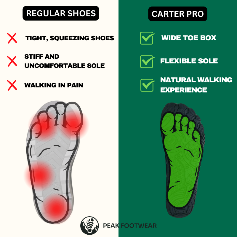 Non-slip & universal winter barefoot shoe - Carter Pro - product image from the listing.